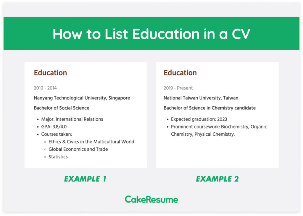 Como incluir la educacion en un CV