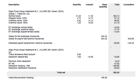 Parte media calculos salariales en la nomina holandesa