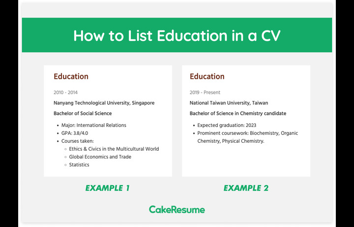 how to write a CV